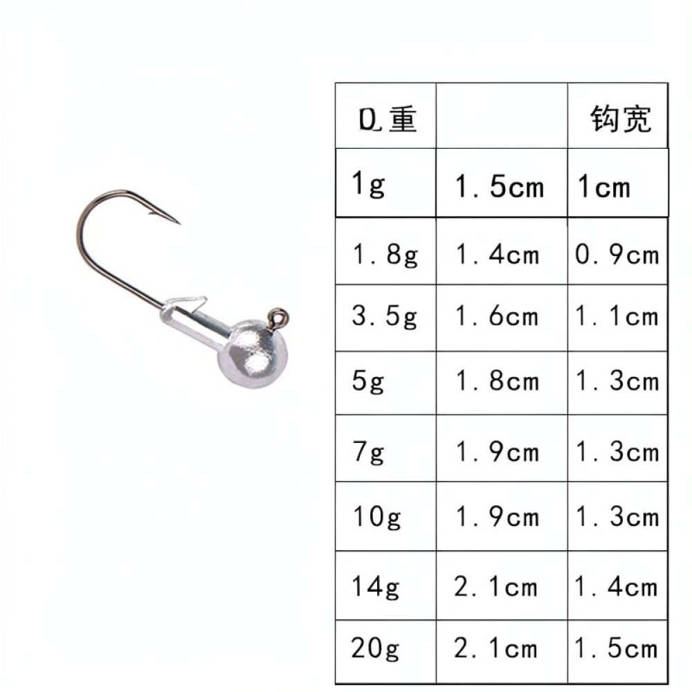 Sharp Jigging Hooks Fishing Eq - Fishing Equipment Essentials review and price