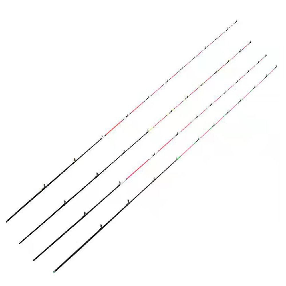 2024 Retractable Half-titanium - Ice Fishing Tip Up review and price